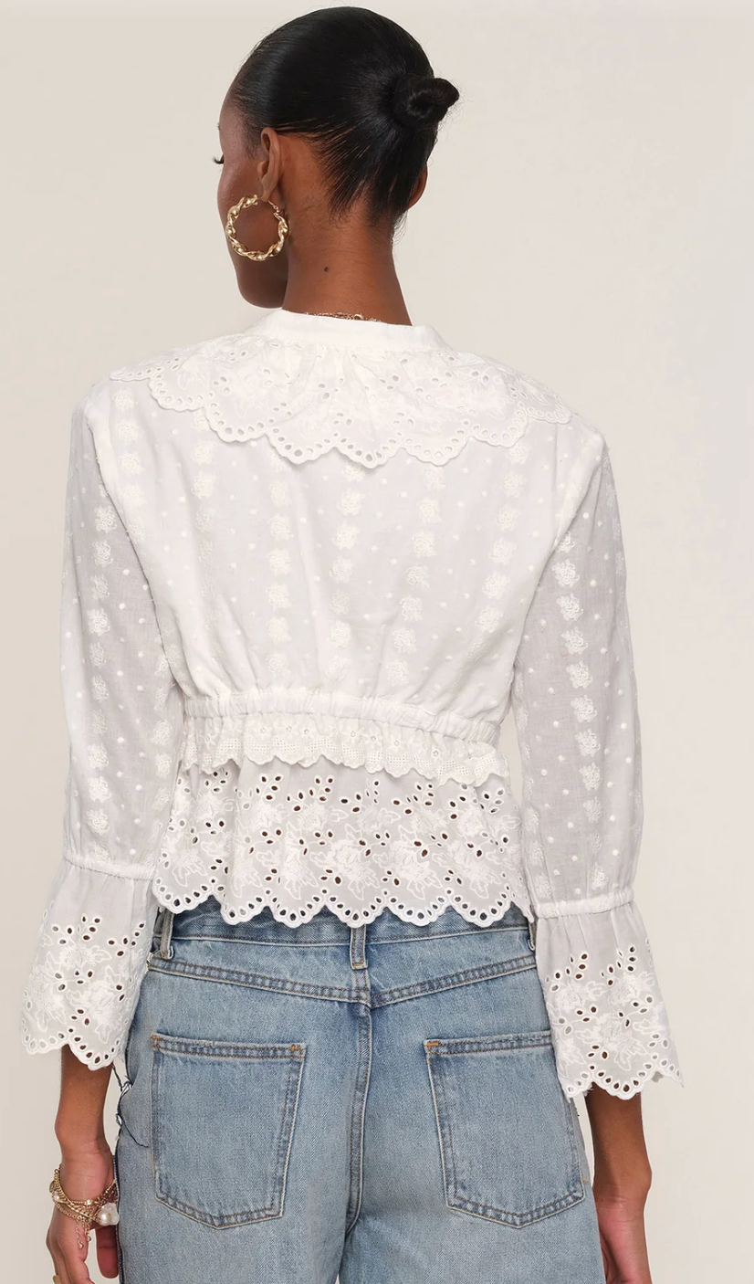 Meadow Top